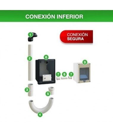 KIT PILAR MONOFASICO C/MED C/RES+CAÑO Genrod